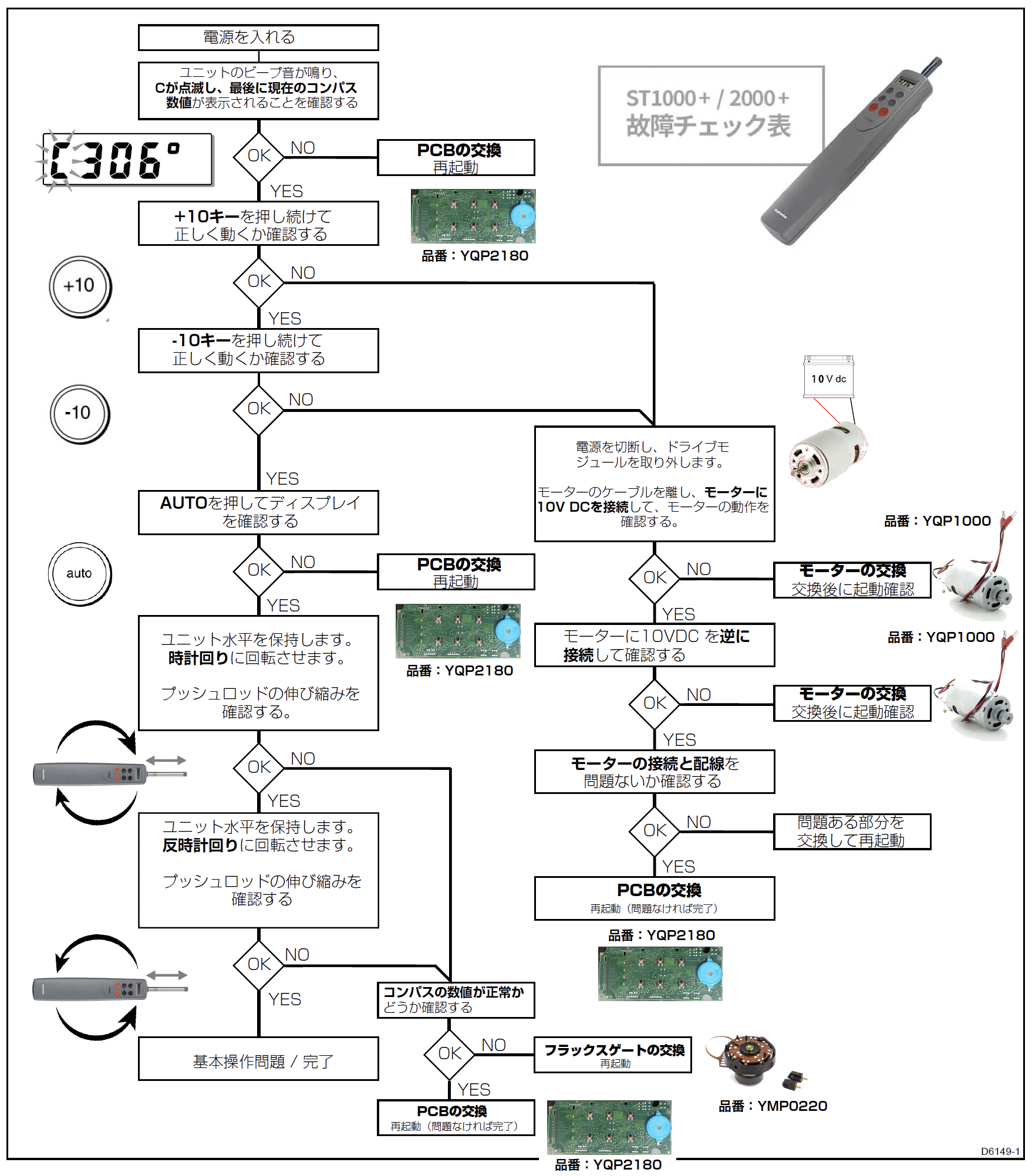 ティラーパイロット　レイマリン