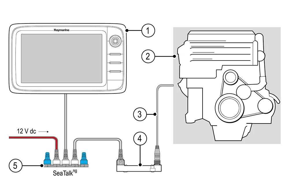 ECI-100(エンジンデータ) 画像④