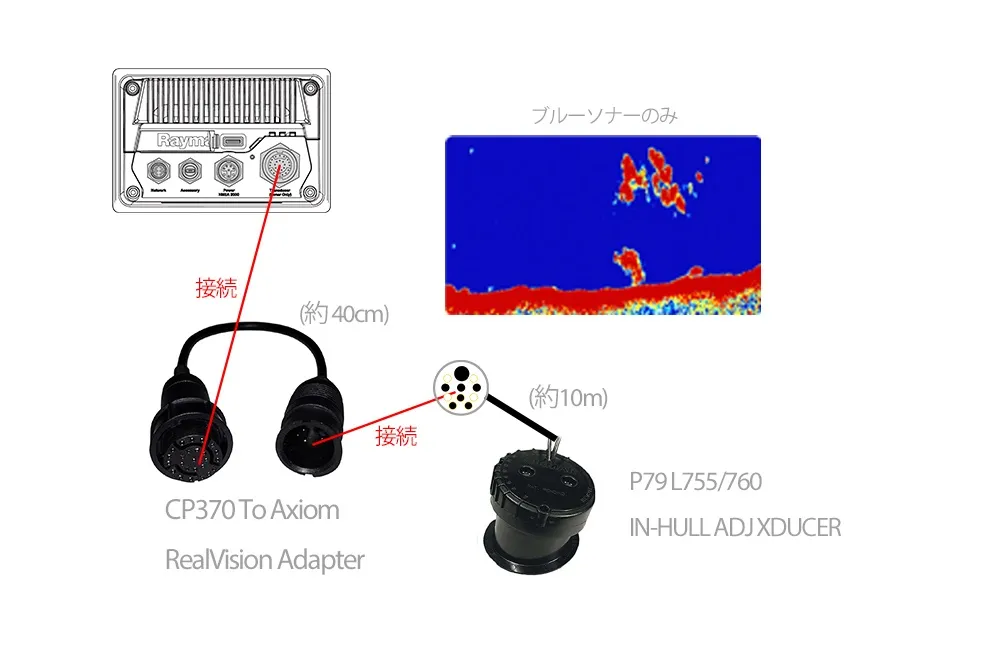 AXIOM 9（9インチ）簡易魚探インハルセット 画像⑤