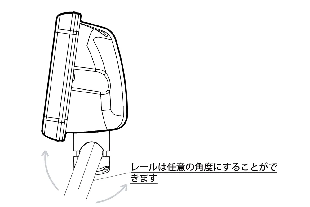 レールマウント（最大7インチ_ディスプレイ） 画像③
