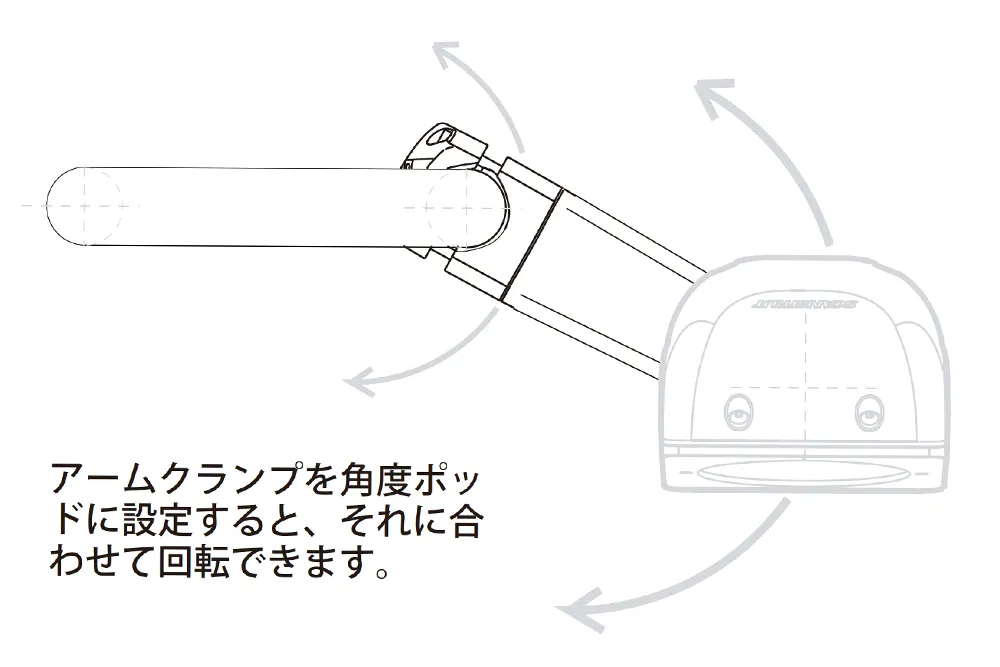 アームマウント（計器1台） 画像③
