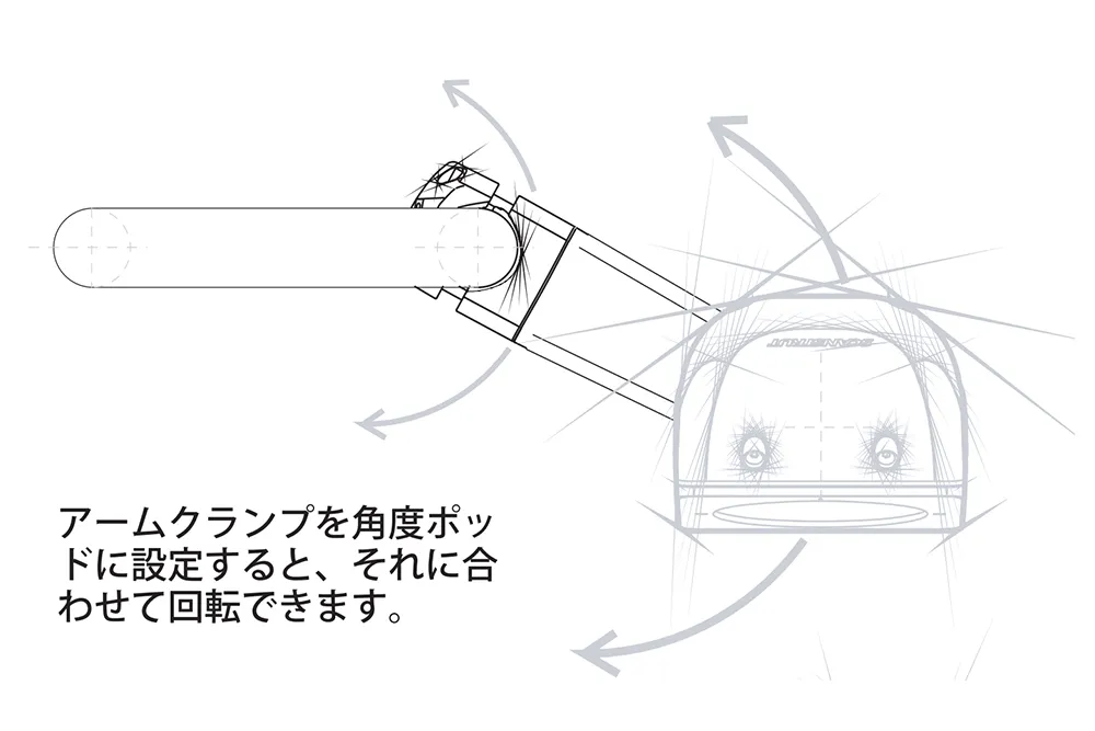 アームマウント（最大7インチ_ディスプレイ） 画像③