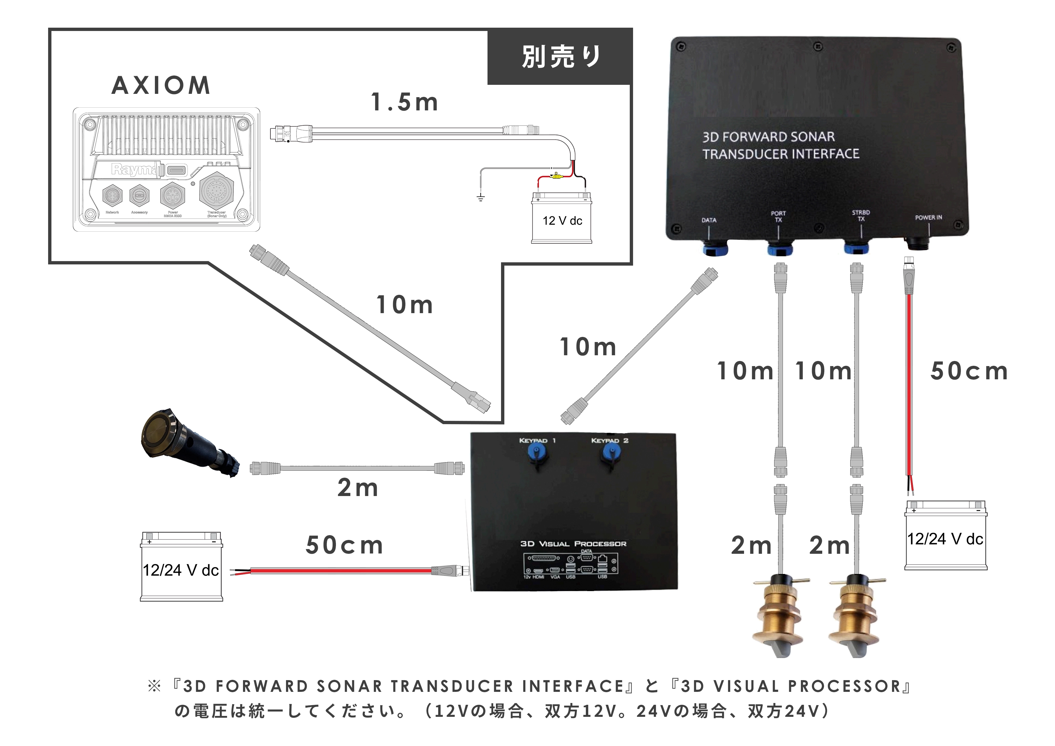 前方ソナー ブロンズ スルハル トランスデューサー（5インチ） 画像⑤