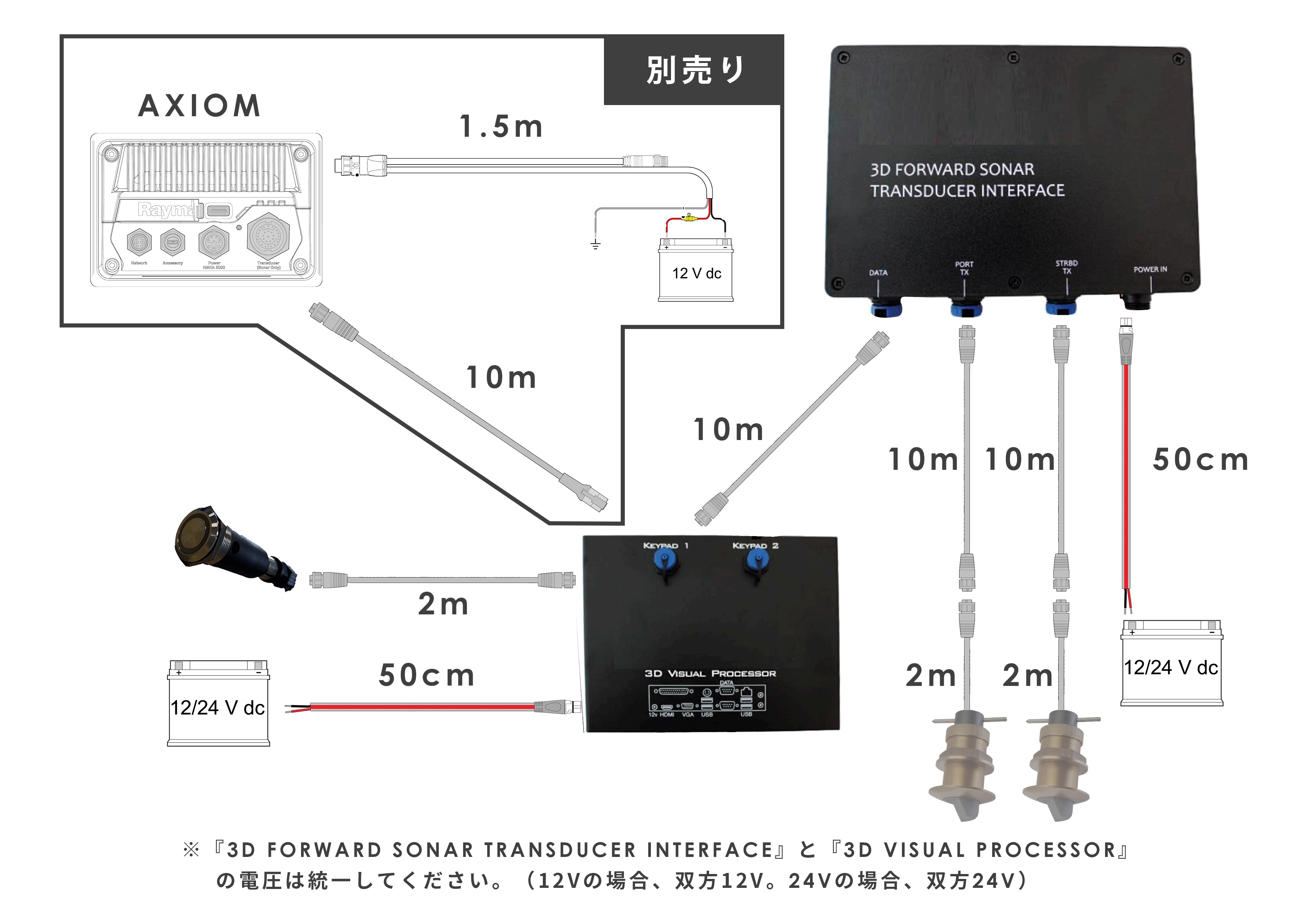 前方ソナー スチール スルハル トランスデューサー（5インチ） 画像⑤