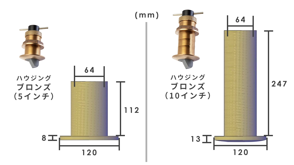 AXIOM アプリ①