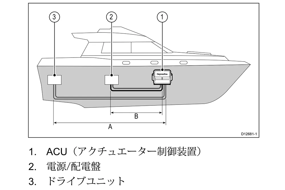 ACU-100 画像⑥