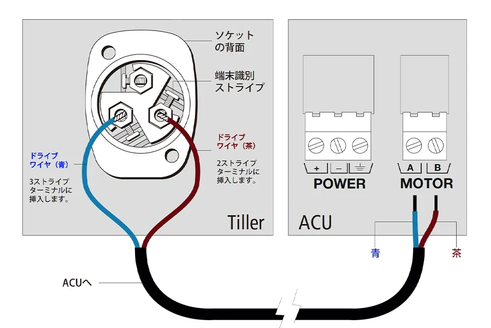 ST4000/S1 ティラー ドライブ 画像⑥