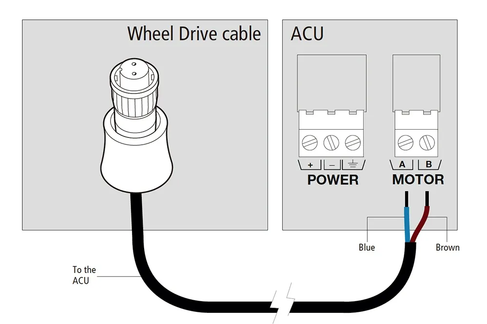 ST4000 MK2 ホイールドライブ 画像⑥