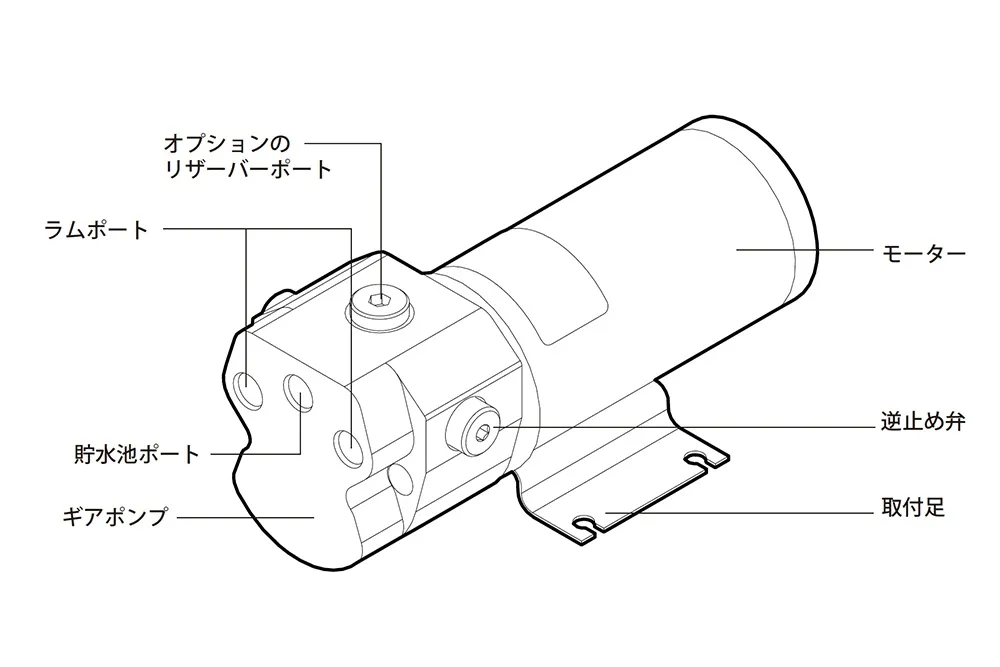 RAYパイロット TYPE 0.5 12V油圧ポンプ 画像③