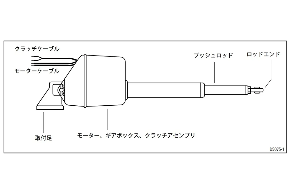 RAYパイロット TYP 2リニア短軸 12V 画像③