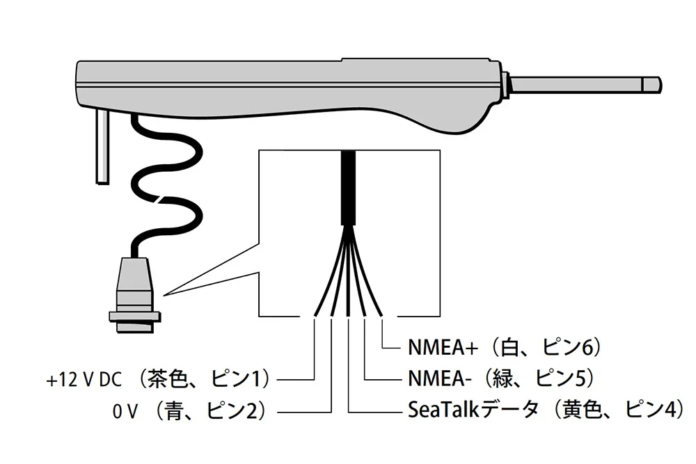 ST1000+ ティラーパイロット 画像⑥