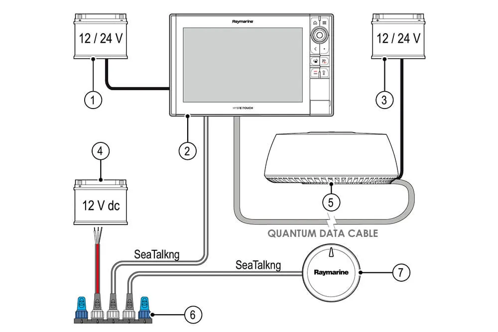 QUANTUM / QUANTUM 2 用 データケーブル 25m 画像③