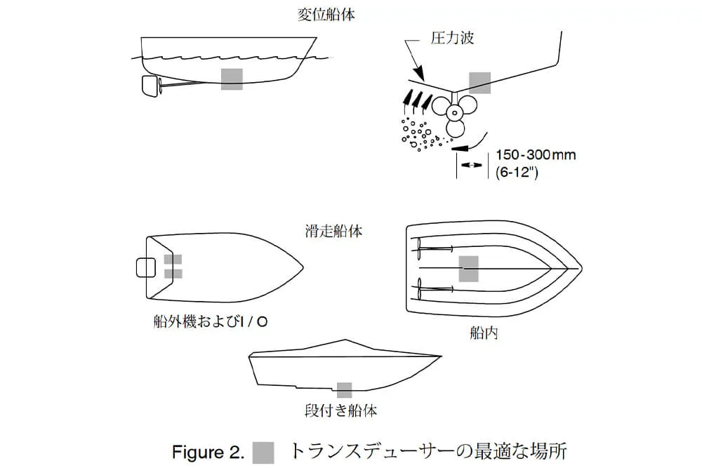 M265LH インハル トランスデューサー 画像④