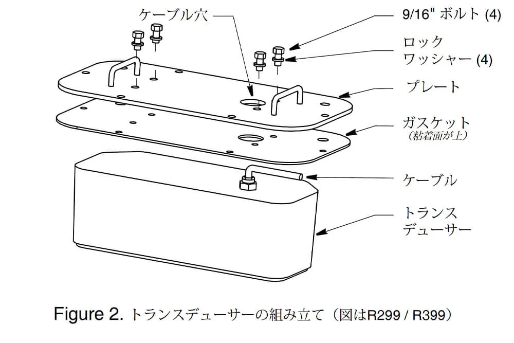 R111LH インハル トランスデューサー 画像④