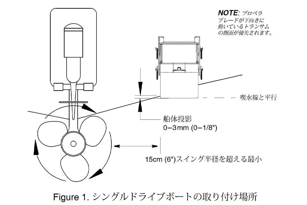 TM265LH トランサム トランスデューサー 画像④