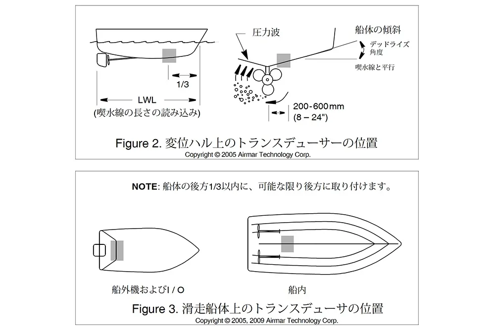 R109LM スルハル トランスデューサー 画像④