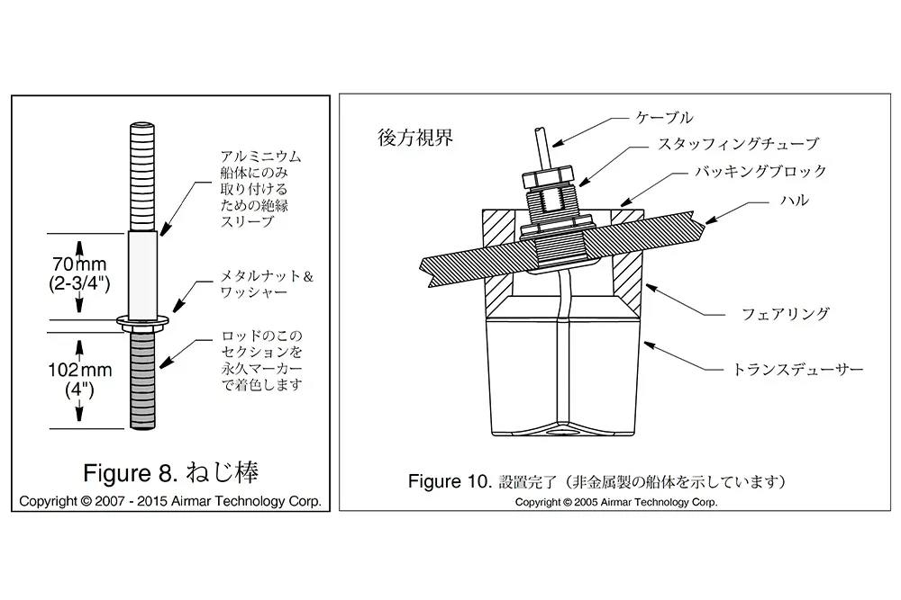 R109LM スルハル トランスデューサー 画像⑥