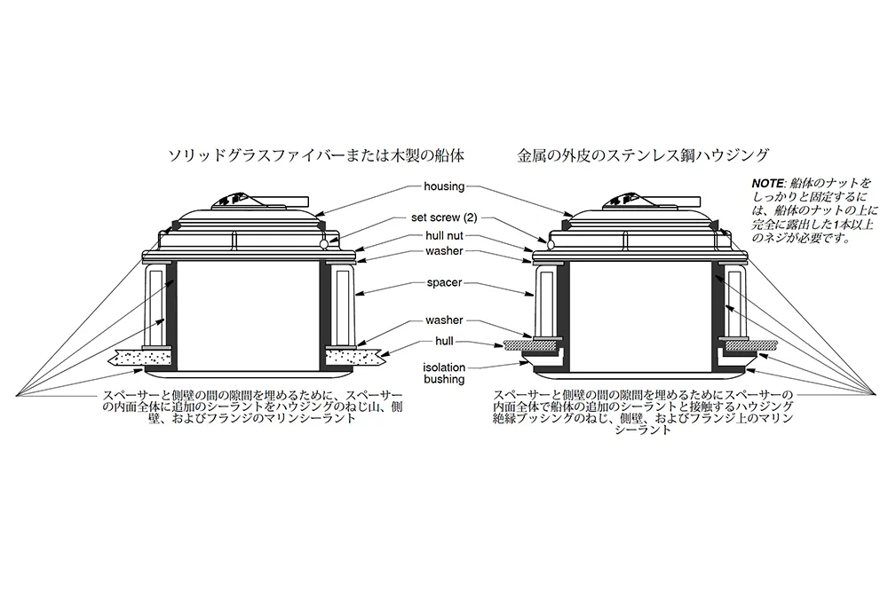 B175L 12° スルハル トランスデューサー 画像⑤