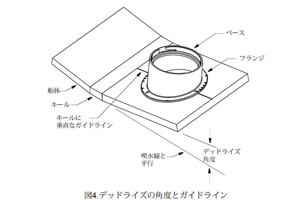 P79 インハル トランスデューサー 画像⑥