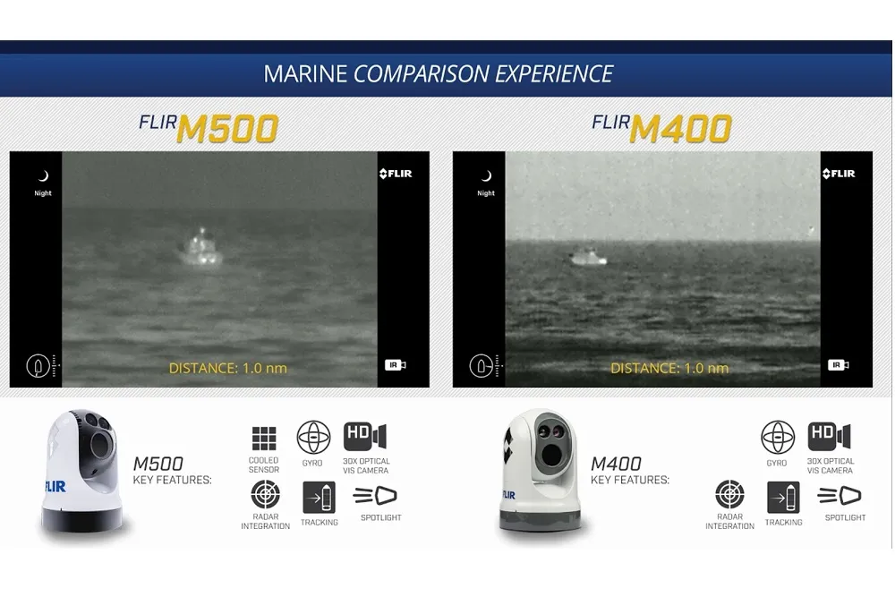 M500 カメラシステム (30Hz) 画像③