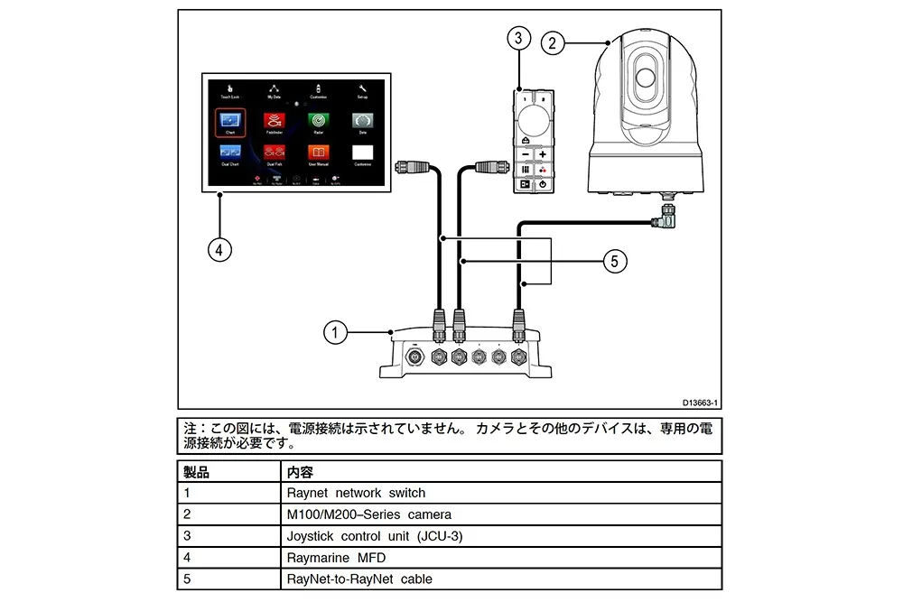 JCU–3(操作キーパッド) 画像④