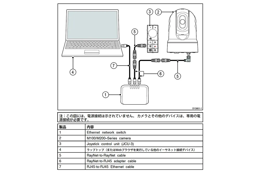 JCU–3(操作キーパッド) 画像⑤