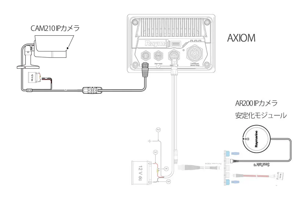 CAM210 ARパック 画像⑥