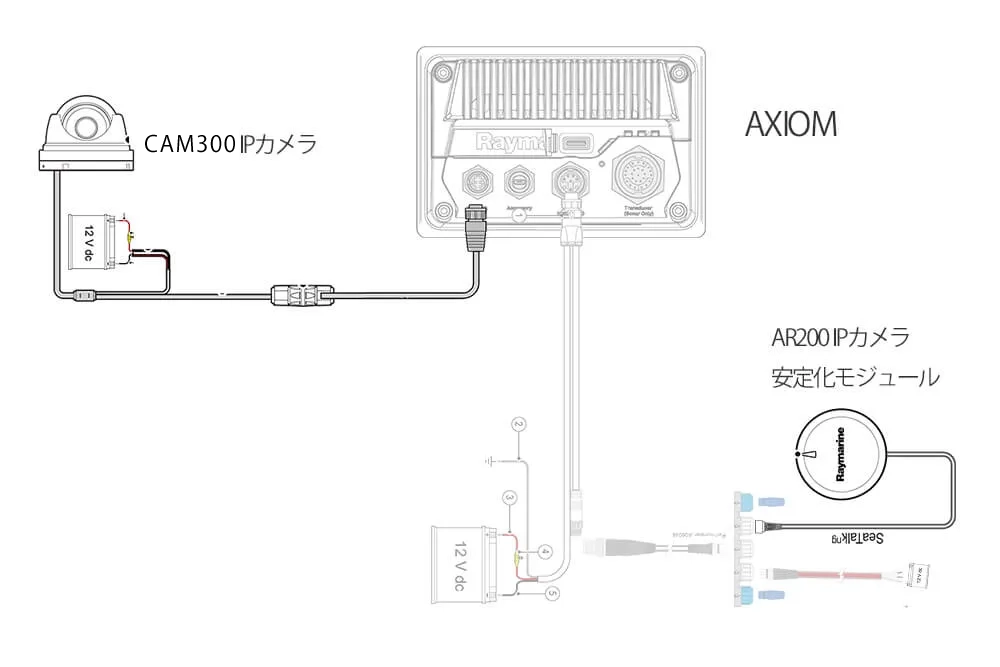 CAM300 ARパック 画像⑥