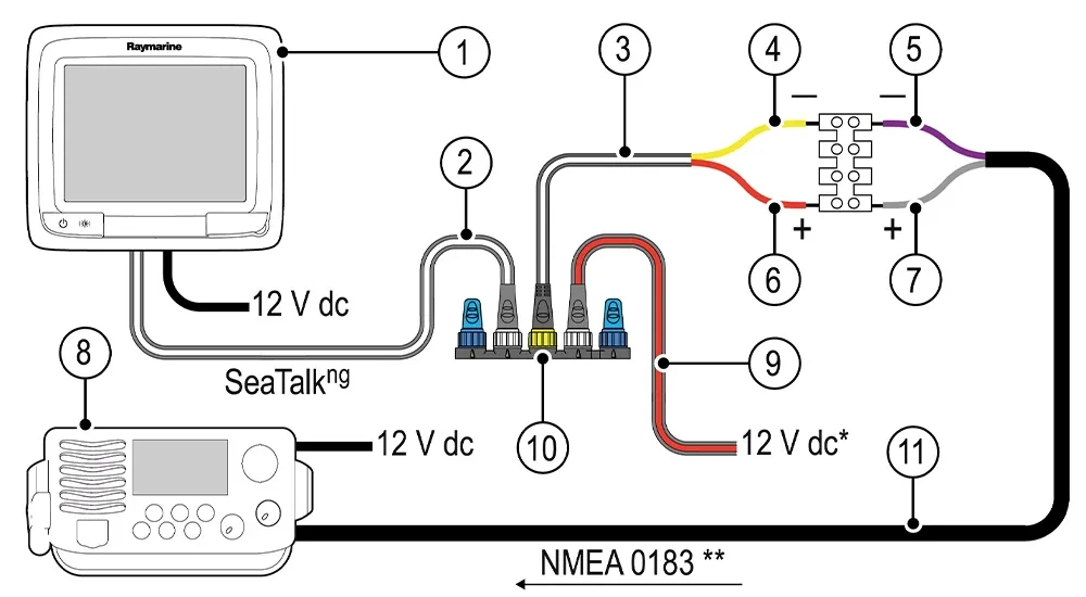 NMEA0183 to SeaTalk<sup>ng</sup> コンバーター 画像③