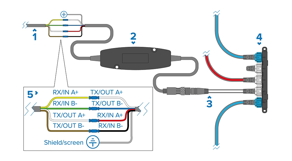 NMEA0183 to SeaTalk2000 NGW-1 アクティセンス コンバーター 画像③