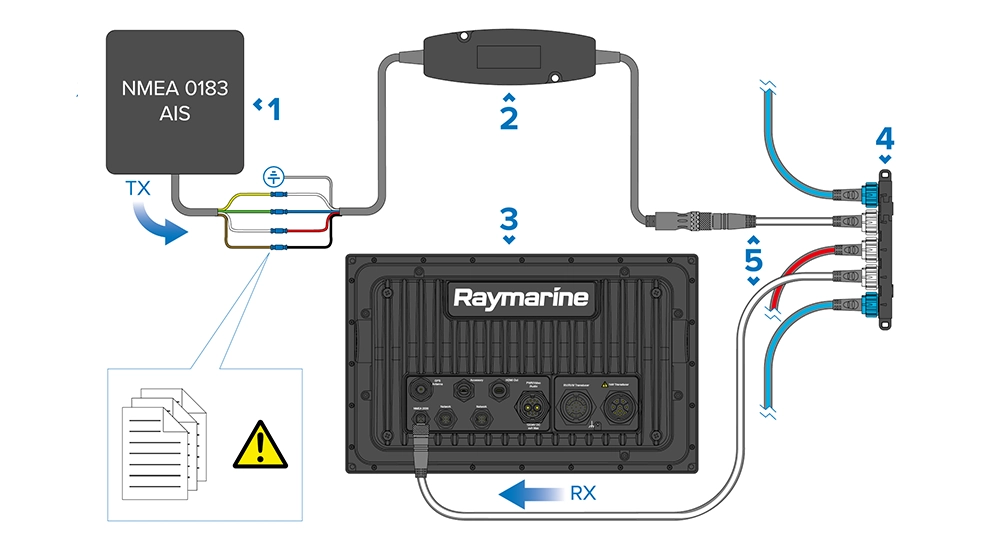 NMEA0183 to SeaTalk2000 NGW-1 アクティセンス コンバーター 画像③