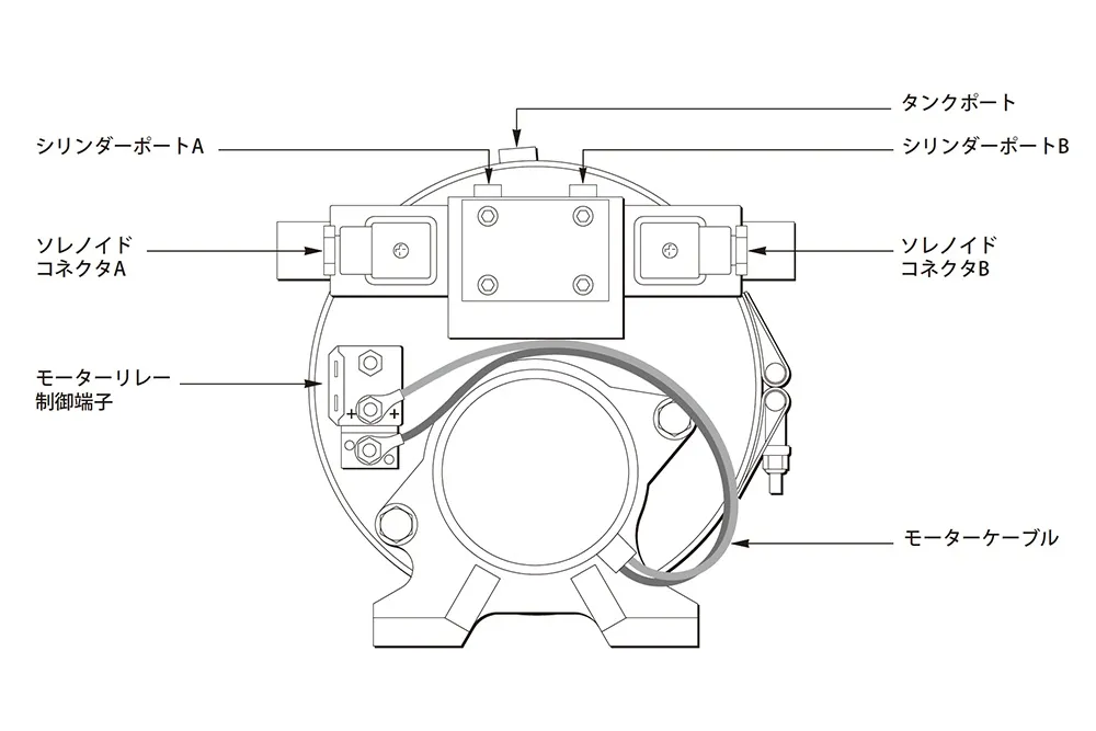 コンスタントランニング 油圧ポンプ 12V 画像③